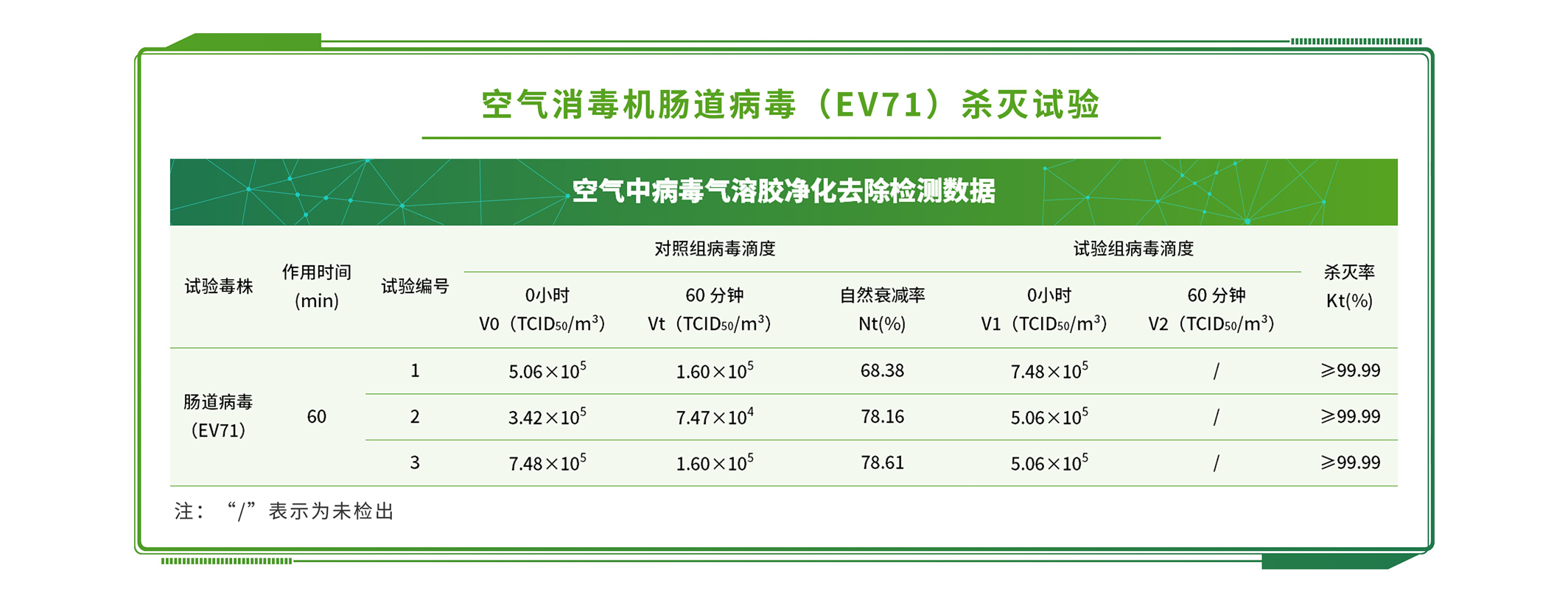 牙線第三方檢測機(jī)構(gòu)：牙線檢測有哪些項目 