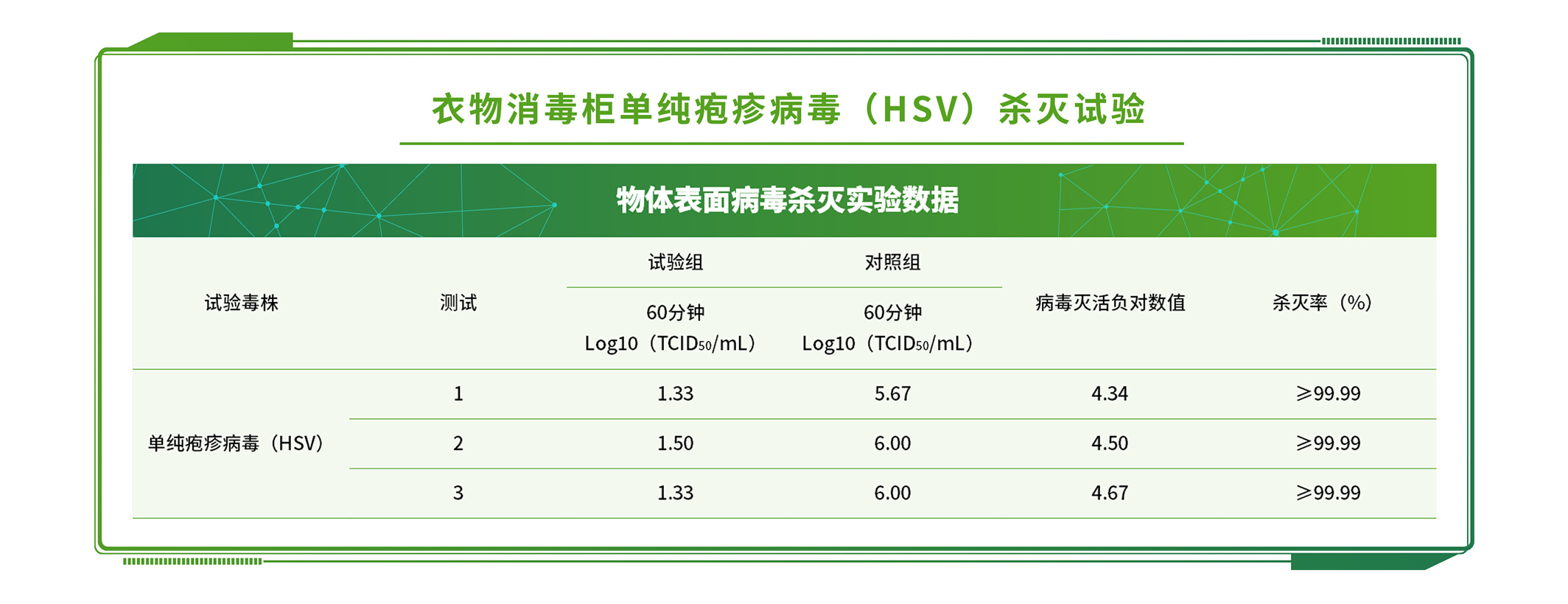洗衣皂粉第三方檢測機(jī)構(gòu)：洗衣皂粉檢測有哪些項目 