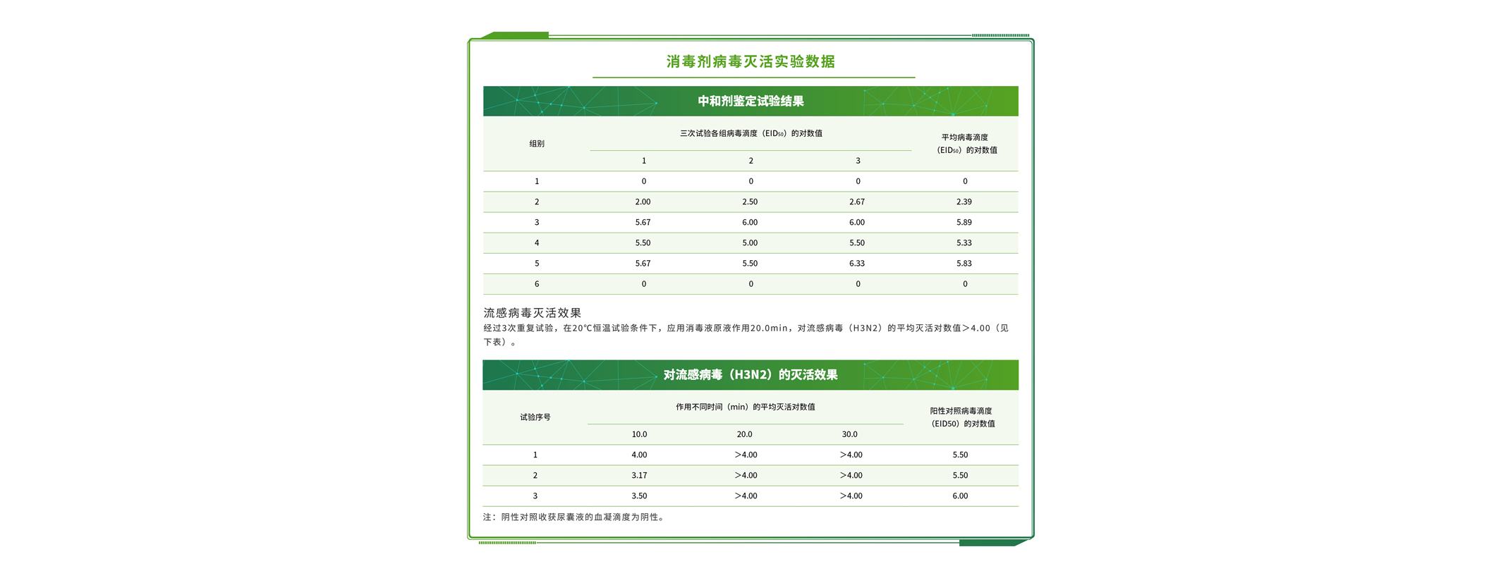 洗衣凝珠第三方檢測機(jī)構(gòu)：洗衣凝珠檢測有哪些項(xiàng)目 